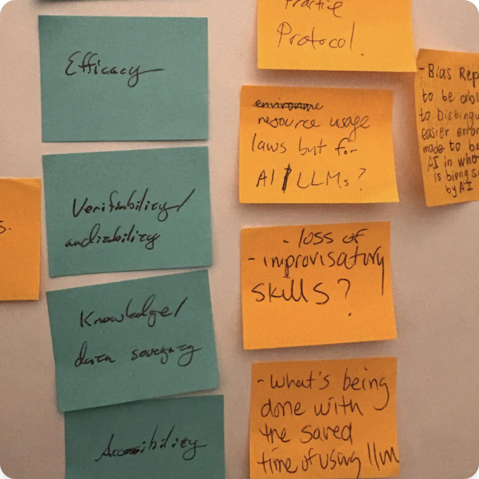 Sticky notes on a wall mapping out challenges around AI accountability